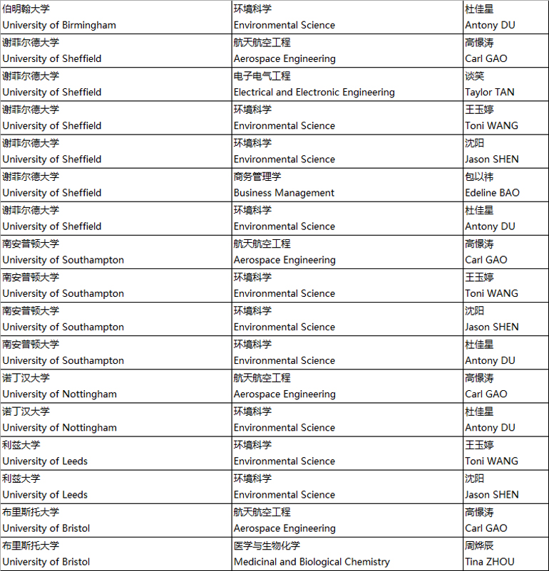 升学成绩表格-(3).jpg